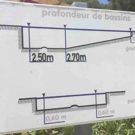 Apartment Mer & Nature Avec Piscine Chauffee Golf Et Multisport Saint-Raphael (Var)